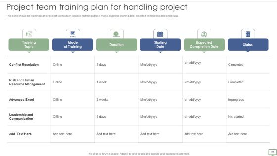 Procedure To Establish Project Administration Program Ppt PowerPoint Presentation Complete Deck With Slides Slide28