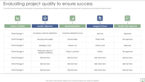 Procedure To Establish Project Administration Program Ppt PowerPoint Presentation Complete Deck With Slides Slide36