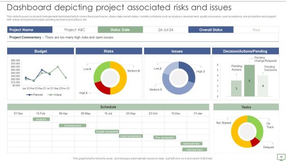 Procedure To Establish Project Administration Program Ppt PowerPoint Presentation Complete Deck With Slides Slide46