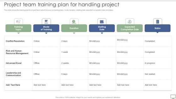 Procedure To Establish Project Administration Program Project Team Training Plan For Handling Project Guidelines PDF