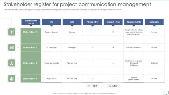 Procedure To Establish Project Administration Program Stakeholder Register For Project Communication Management Infographics PDF