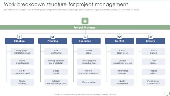 Procedure To Establish Project Administration Program Work Breakdown Structure For Project Management Introduction PDF