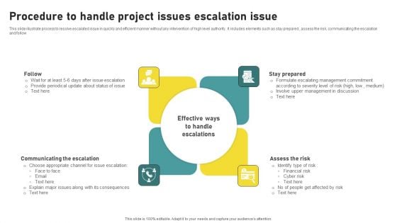 Procedure To Handle Project Issues Escalation Issue Designs PDF Procedure To Handle Project Issues Escalation Issue Designs PDF