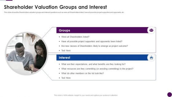 Procedure To Identify The Shareholder Value Shareholder Valuation Groups And Interest Elements Pdf