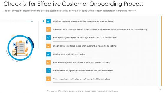 Procedure To Lower Consumer Onboarding Time Ppt PowerPoint Presentation Complete With Slides