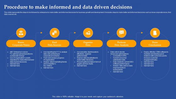 Procedure To Make Informed And Data Driven Decisions Ppt File Graphics PDF