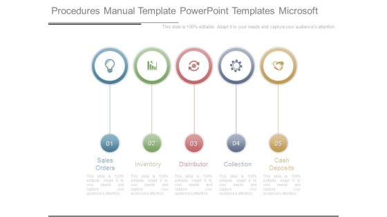 Procedures Manual Template Powerpoint Templates Microsoft