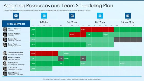 Process Advancement Scheme Assigning Resources And Team Scheduling Plan Designs PDF