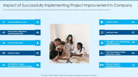 Process Advancement Scheme Impact Of Successfully Implementing Project Mockup PDF