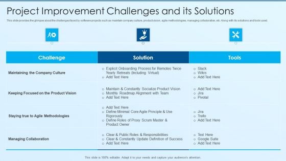 Process Advancement Scheme Project Improvement Challenges And Its Solutions Elements PDF