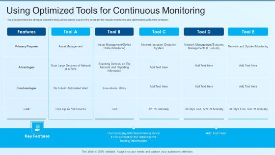 Process Advancement Scheme Using Optimized Tools For Continuous Monitoring Structure PDF