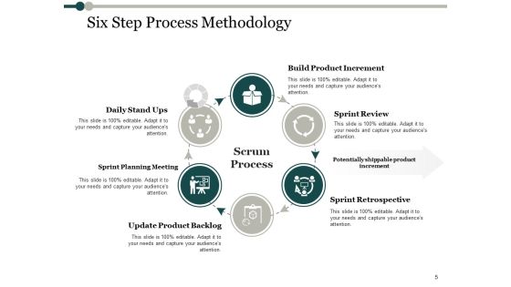 Process Analysis Ppt PowerPoint Presentation Complete Deck With Slides Slide05