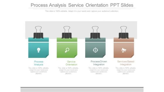 Process Analysis Service Orientation Ppt Slides