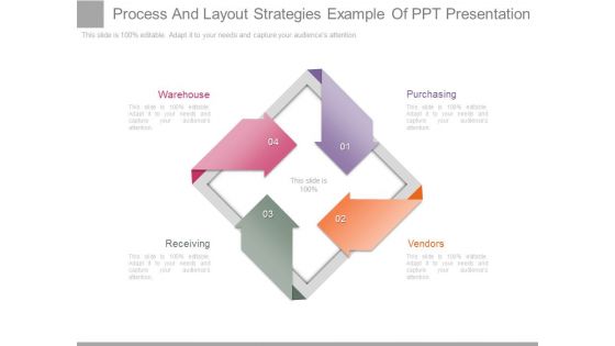 Process And Layout Strategies Example Of Ppt Presentation