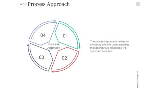Process Approach Ppt PowerPoint Presentation Background Images