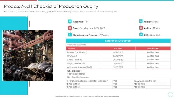 Process Audit Checklist Of Production Quality Information PDF