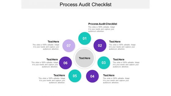 Process Audit Checklist Ppt PowerPoint Presentation Visual Aids Portfolio Cpb