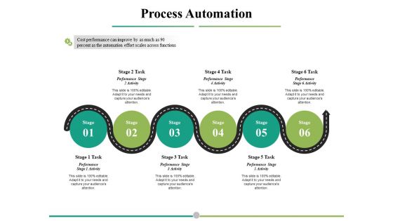 Process Automation Ppt PowerPoint Presentation Portfolio Slide Portrait