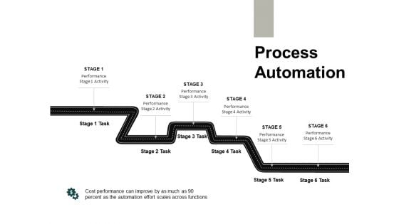 Process Automation Ppt PowerPoint Presentation Portfolio Summary