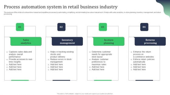 Process Automation System In Retail Business Industry Ideas PDF