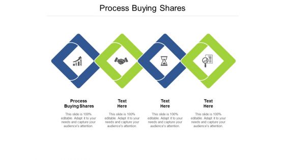 Process Buying Shares Ppt PowerPoint Presentation Layouts Shapes Cpb Pdf