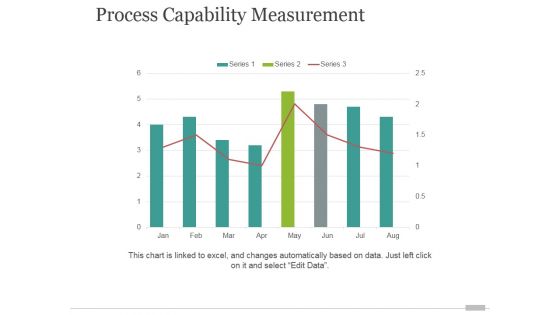 Process Capability Measurement Tamplate 2 Ppt PowerPoint Presentation Shapes Process Capability Measurement Tamplate 2 Ppt PowerPoint Presentation Shapes