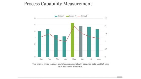 Process Capability Measurement Tamplate 2 Ppt PowerPoint Presentation Shapes