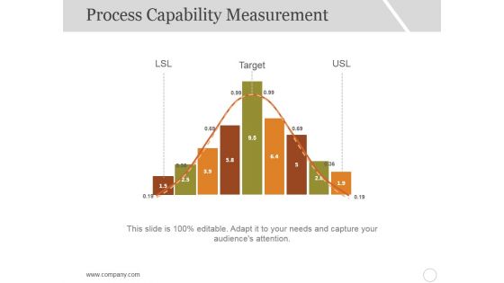 Process Capability Measurement Template 1 Ppt PowerPoint Presentation Portfolio Model