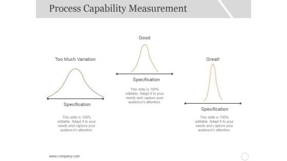 Process Capability Measurement Template 2 Ppt PowerPoint Presentation Icon Sample