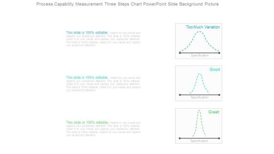 Process Capability Measurement Three Steps Chart Powerpoint Slide Background Picture Process Capability Measurement Three Steps Chart Powerpoint Slide Background Picture