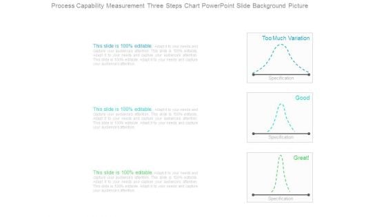 Process Capability Measurement Three Steps Chart Powerpoint Slide Background Picture