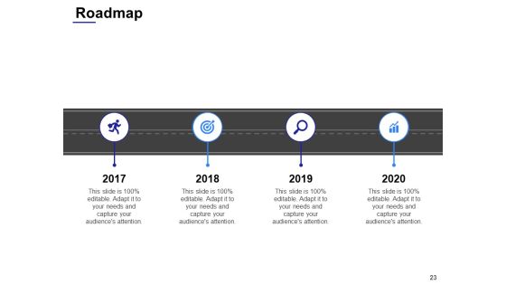 Process Change Proposal Ppt PowerPoint Presentation Complete Deck With Slides Slide23