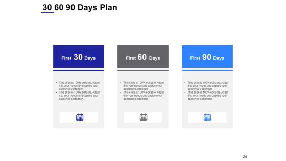 Process Change Proposal Ppt PowerPoint Presentation Complete Deck With Slides Slide24