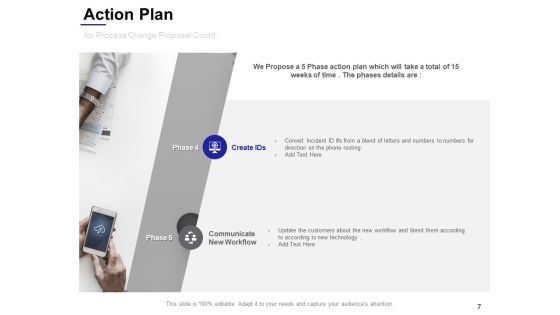 Process Change Proposal Ppt PowerPoint Presentation Complete Deck With Slides Slide07