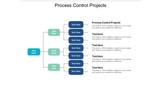 Process Control Projects Ppt PowerPoint Presentation Inspiration Display Cpb