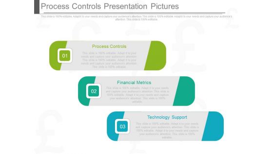 Process Controls Presentation Pictures