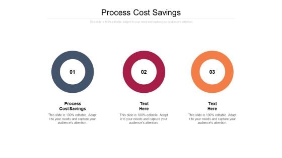 Process Cost Savings Ppt PowerPoint Presentation Pictures Graphics Template Cpb Pdf