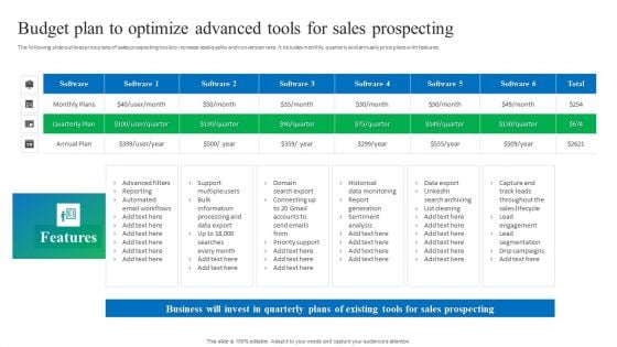 Process Enhancement Plan To Boost Sales Performance Budget Plan To Optimize Advanced Tools For Sales Prospecting Graphics PDF