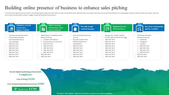 Process Enhancement Plan To Boost Sales Performance Building Online Presence Of Business To Enhance Sales Pitching Infographics PDF