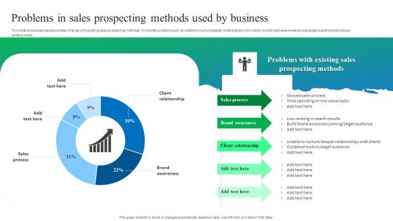 Process Enhancement Plan To Boost Sales Performance Problems In Sales Prospecting Methods Used By Business Graphics PDF