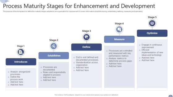 Process Enhancement Ppt PowerPoint Presentation Complete Deck With Slides Slide07