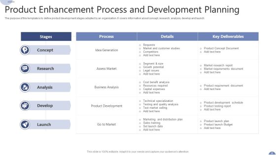 Process Enhancement Ppt PowerPoint Presentation Complete Deck With Slides Slide08