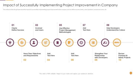 Process Enhancement Program Success Impact Of Successfully Implementing Project Improvement Sample PDF