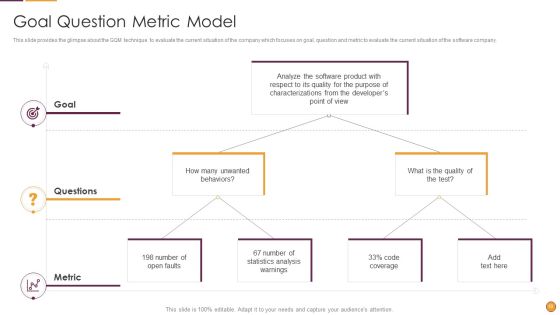 Process Enhancement Program Success Ppt PowerPoint Presentation Complete Deck With Slides Slide10