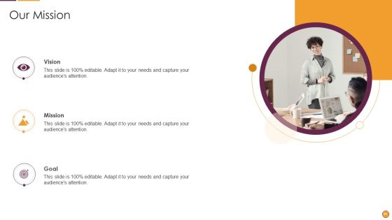Process Enhancement Program Success Ppt PowerPoint Presentation Complete Deck With Slides Slide44