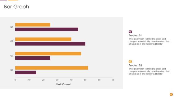 Process Enhancement Program Success Ppt PowerPoint Presentation Complete Deck With Slides Slide46