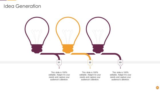 Process Enhancement Program Success Ppt PowerPoint Presentation Complete Deck With Slides Slide48