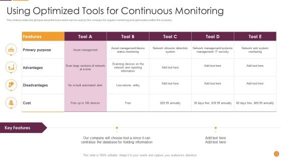 Process Enhancement Program Success Using Optimized Tools For Continuous Monitoring Microsoft PDF