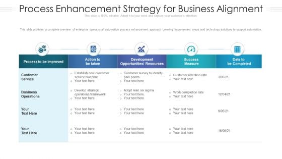 Process Enhancement Strategy For Business Alignment Ppt File Infographics PDF