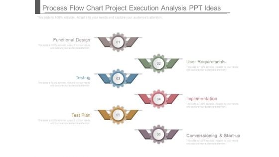 Process Flow Chart Project Execution Analysis Ppt Ideas